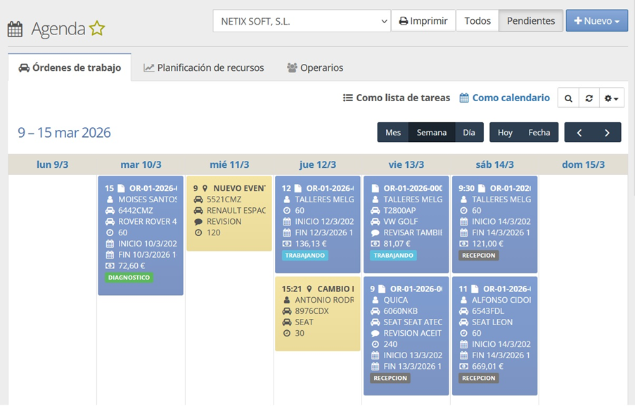 Cómo controlar los tiempos muertos en el taller